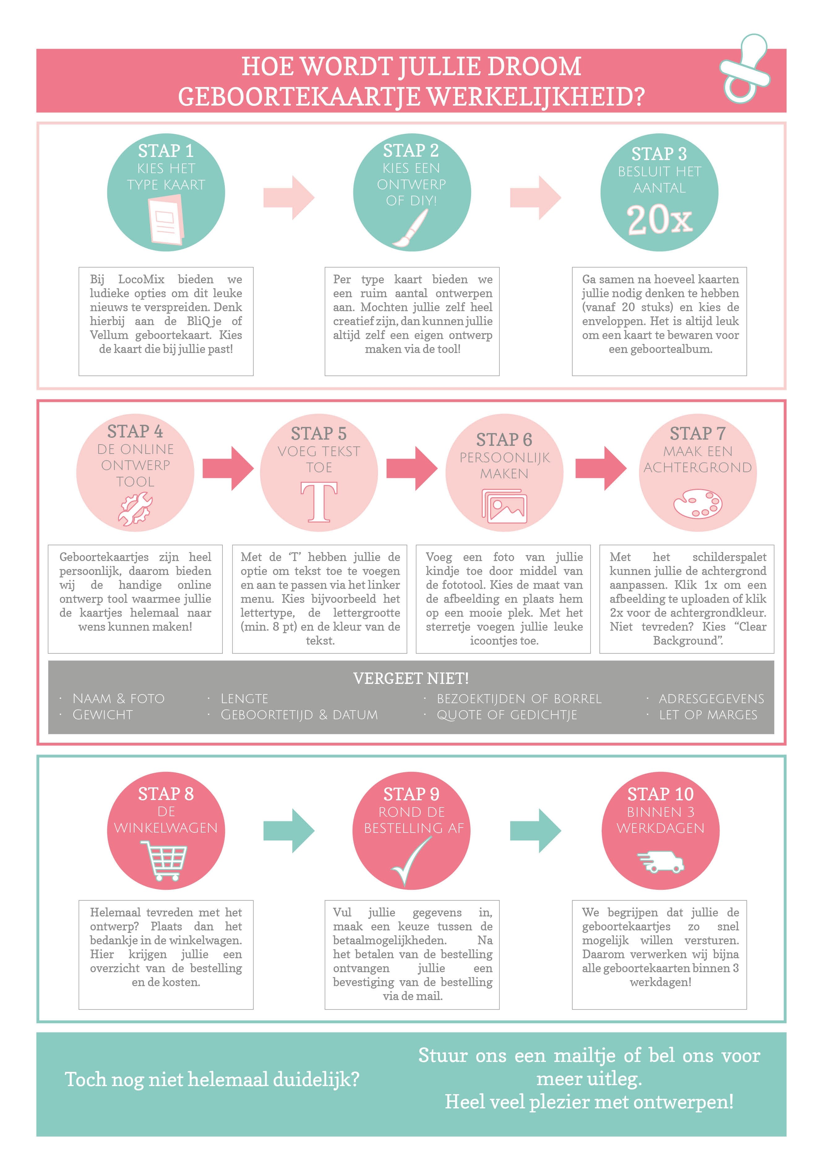 infographic-uitleg-geboortekaart